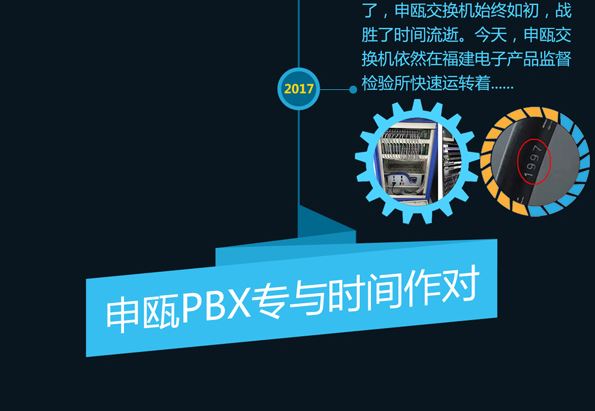 申甌PBX專與時(shí)間作對！